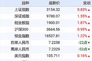 188金宝搏备用app下载